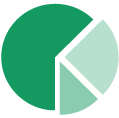 Real-time analytics